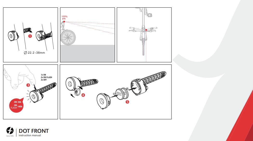 DOT-SET_manual_front